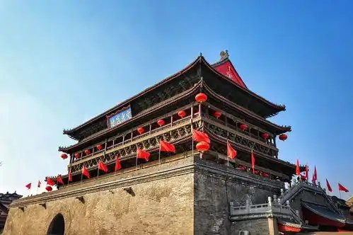 耳熟能详的钟鼓楼,可不特指西安哦

