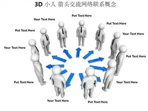 3d小人箭头交流网络联系概念下载演界网
