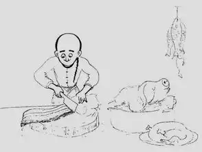 腊肉简笔画的图片怎么写求大神
