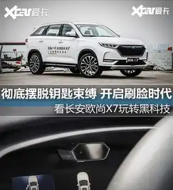 长安欧尚x7亮点解读爱卡汽车图片
