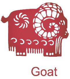 生肖属羊人的性格特点
