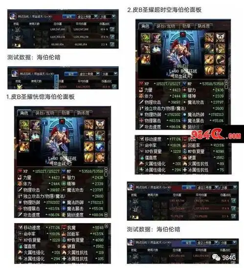 dnf皮b超时空海博伦测试对比毕业进度加快虽然属性差一点点
