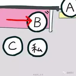 趣闻三则偶尔会在电车中遇到的一幕两个好兄弟在喝酒时的对话
