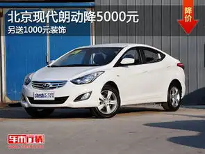 北京现代朗动降5000元另送1000元装饰
