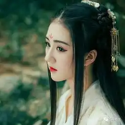 古风真人头像合辑
