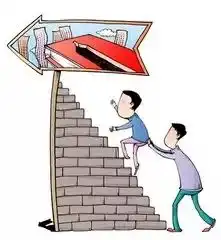 如何做一个称职的家长
