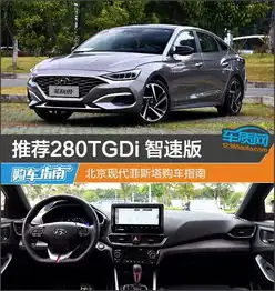 推荐280tgdi智速版北京现代菲斯塔购车指南
