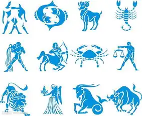 老外最想跟你聊的话题之十二星座
