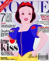 封面封面告诉我谁是最美的时尚公主
