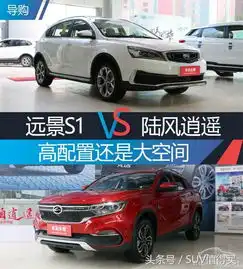 最美跨界suv大比拼吉利远景s1对比陆风逍遥,高配置还是大空间
