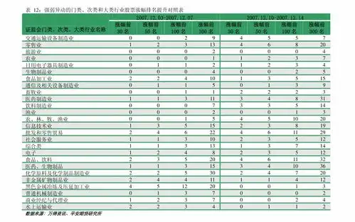 大有期货黑色产业链研究周报政策端继续发力,利空情绪有待进一步释放210521
