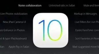 apple再推ios10.1.1小幅升级版本原因不明
