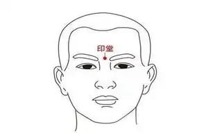 男人印堂有痣,长在哪里的最好
