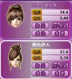 qq旋舞那个发型好看
