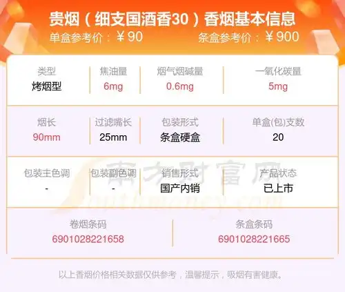 2023贵烟香烟价格表超过五十元的烟列表一览
