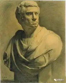 中央美院vs列宾美院经典石膏头像,你觉得谁更胜一筹
