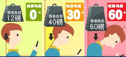 日本90的医生治疗颈椎的药贴,国家队专用的神器
