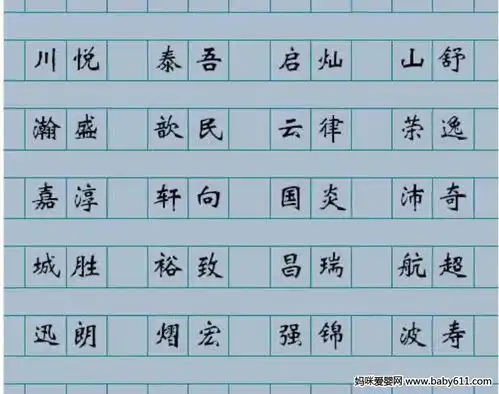 宝宝起名字要听着顺耳,念着顺口,写着顺手
