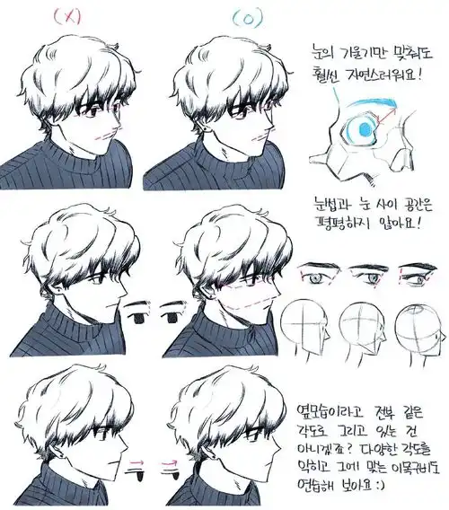 人体教程初学者必看动漫男女生脸嘴耳朵绘画技巧
