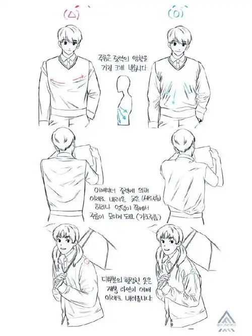 cg原画插画教程漫画人物动态姿势动作画法
