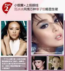 范冰冰章子怡3款美妆斗艳谁是百变女王
