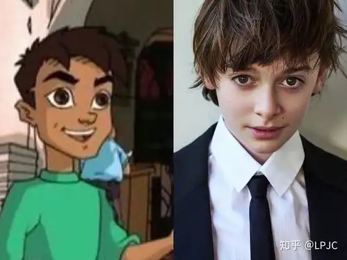 假如成龙历险记拍真人版,除了成龙大哥本人,其余角色你会选择谁来扮演
