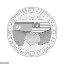 新加坡推出特金会金银铜纪念章金章限量1000枚
