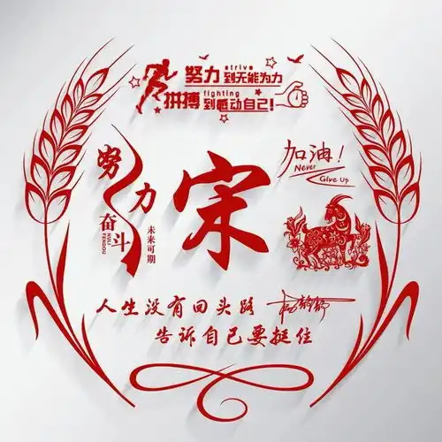 姓氏头像第409期,超好看的姓氏签名头像,有你的名字吗

