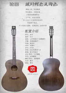 家驹教你弹吉他第83课
