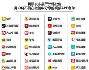 约谈下架停更关停整改消息扑面而来,这些坑不能再跳了
