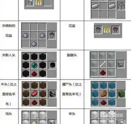 方块方舟怎么创建服务器

