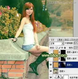 photoshop调出复古黄色调效果的人像照片
