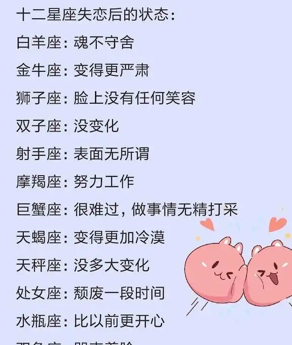 十二星座失恋后的状态,怎么搭讪异性,爱上你之后会有什么改变
