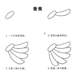 幼儿园水果简笔画教程,好诱人
