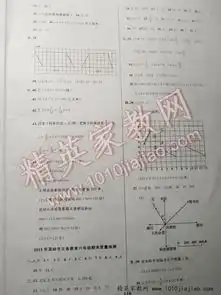 2016年望子成龙最新版小学毕业升学复习必做的专项卷和真题卷数学温州专版答案
