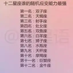 温柔到极致,12星座男友合格指数,双子座的随机应变能力最强
