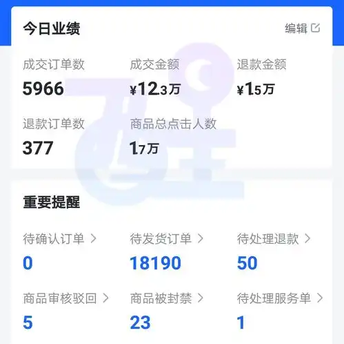 抖音小店无货源模式如何运营全是干货一看就懂

