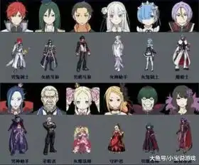 dnf4.8官方预告实锤如果真爱有颜色,新动漫联动礼包即将上线
