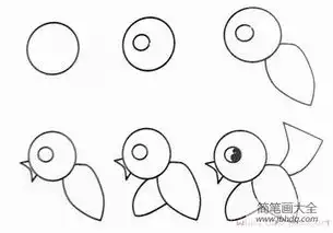 卡通小鸟简笔画图片手绘图解步骤

