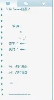 请大哥大姐帮我设计四个个非主流姐妹的qq分组拜托
