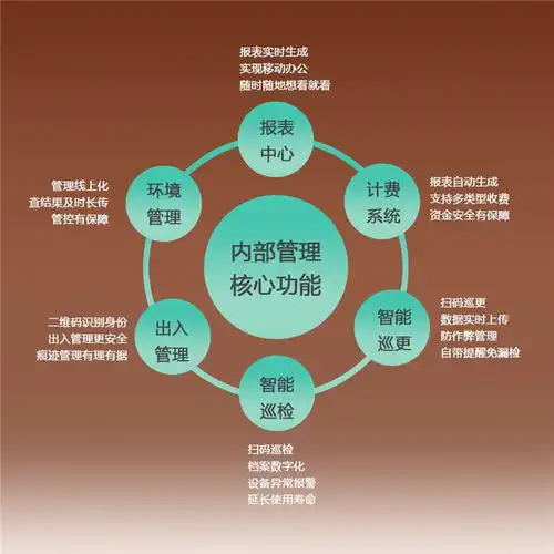恭贺德州泰信物业与金牌管家成功牵手
