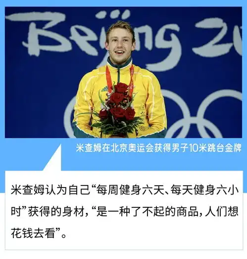 奥运冠军副业是擦边网红当不了郑钦文的运动员为了赚钱参赛有多拼
