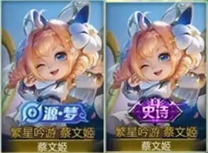 12月天美憋大招,鼠年限定皮肤全部官宣,4款传说皮肤优化上线
