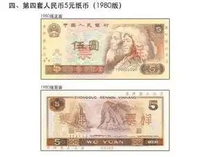 注意五月起这些新规影响你我生活
