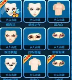 出售华北一区152级男号qq炫舞号内附图
