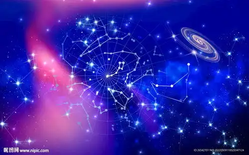 星座星系星空设计图psd分层素材
