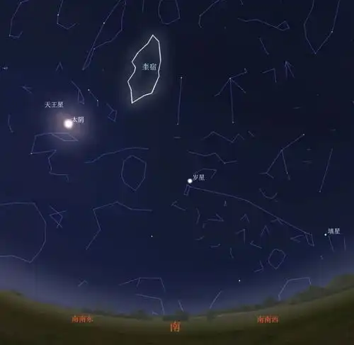 今日立冬,年度重磅天象明天上演
