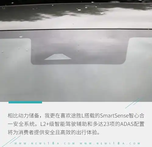 igmp平台很有料多种路况体验北京现代途胜l
