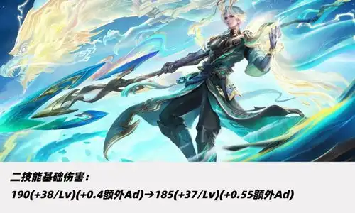 王者荣耀9.25日更新13位英雄调整,李白赵云加强,肉装韩信削弱
