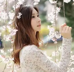 长了5年的痘痘,看屌丝如何应对
